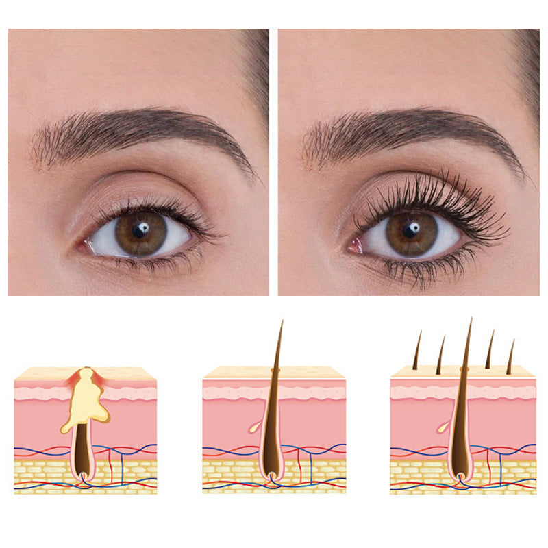 Natural Curl Lengthen Define Long-Lasting Mascara