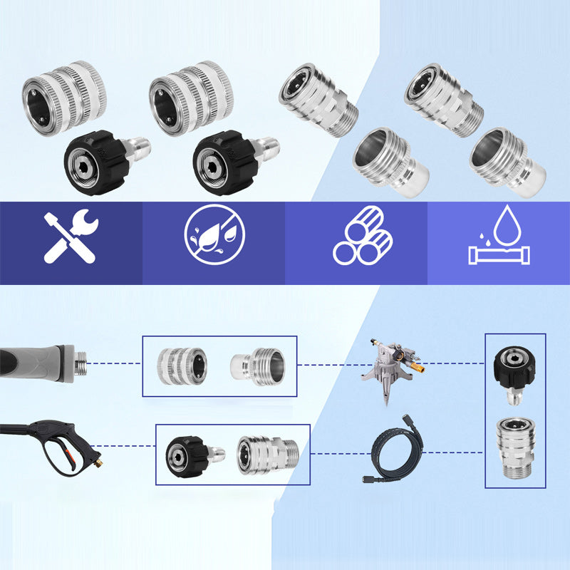 Stainless Steel High-Pressure Washer Adapter Kit – M22-14 to 3/8 Quick Connect