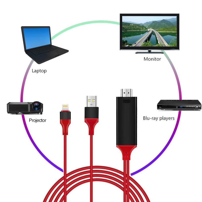 HDMI Monitor Adapter Cable for iOS/Android to TV