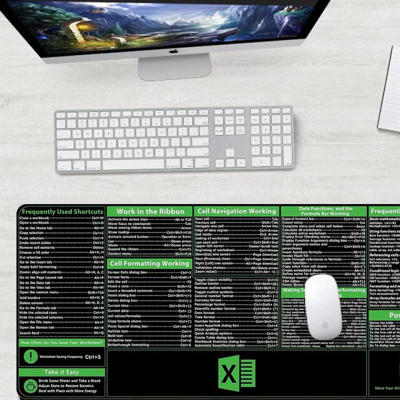 Non-slip mouse pad with shortcut key prompts