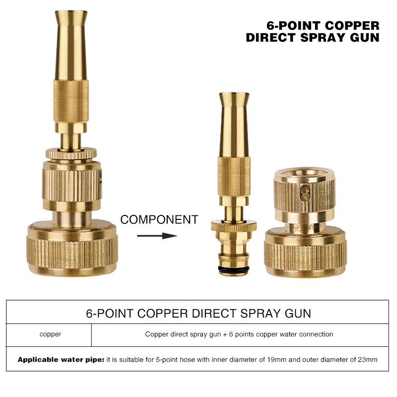 Copper Direct Spray Gun