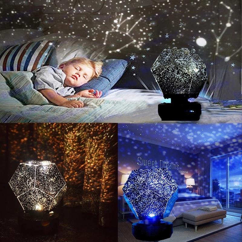 Rotating Starry Sky Light