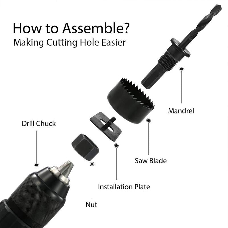 Hole Saw Set（11PCS/16PCS）